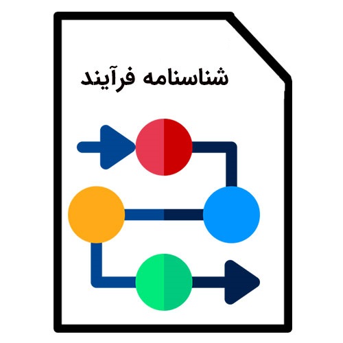 شناسنامه فرایند و اجزای شناسنامه فرایند