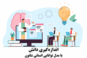 اندازه‌گیری دانش با مدل توانایی انسانی شانون