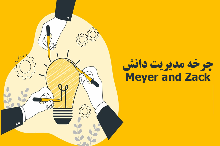 چرخه‌ مدیریت دانش Meyer و Zack