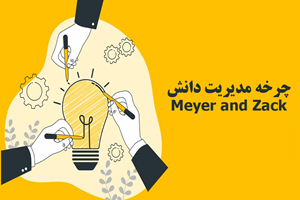 چرخه‌ مدیریت دانش Meyer و Zack