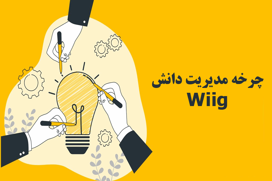 چرخه‌ مدیریت‌ دانش‌ Wiig